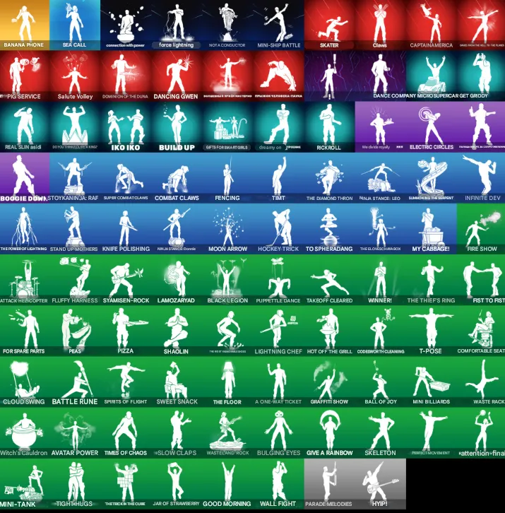 F989 130 Skins | Aerial Assault Trooper | Renegade Raider | Jack Sparrow | Eminem | Solid Snake | Exclusive Outfits and Max Styles 